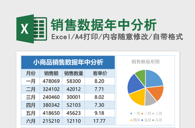 销售数据年中分析Excel模板